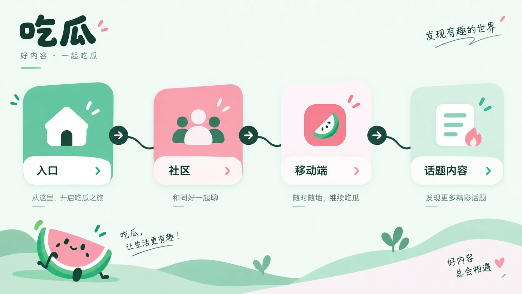 公开爆料线索怎样核实：四个判断维度